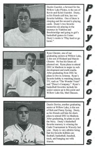 Player Profiles, 2000